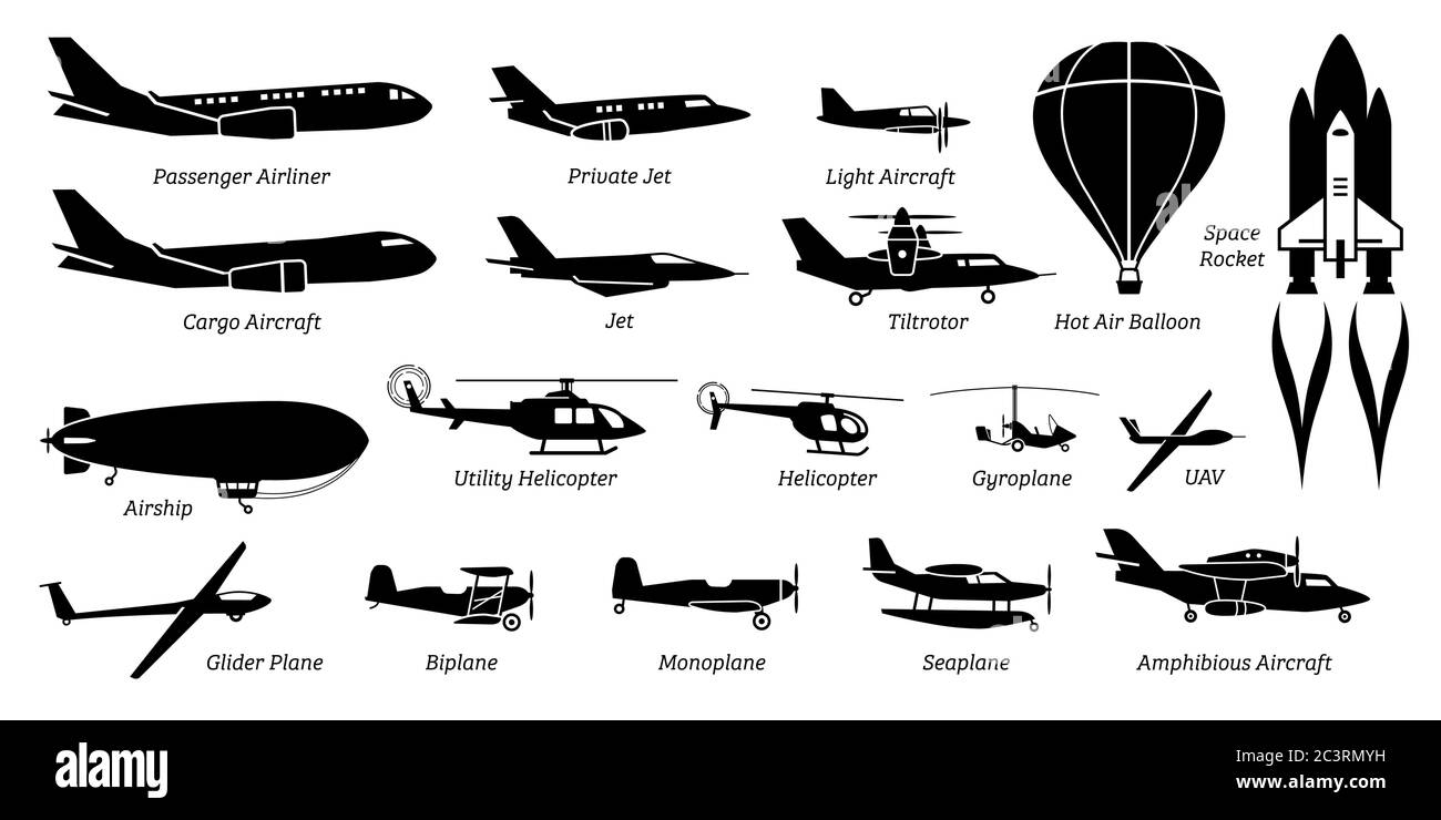 Liste der verschiedenen Flugzeug, Flugzeug, Flugzeug, Flugzeug und Luftfahrt-Symbole. Kunstausstellung Airliner, Jet, Leichtflugzeug, Frachtflugzeug, Luftschiff, Helikopter Stock Vektor