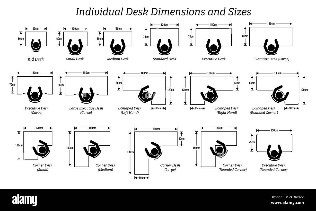 Unterschiedliche Abmessungen und Größen der einzelnen Tischtische. Piktogramm-Symbol für Strichmännchen zeigt die Draufsicht auf die Abmessungen, Formen und Designs des Schreibtisches für w Stock Vektor