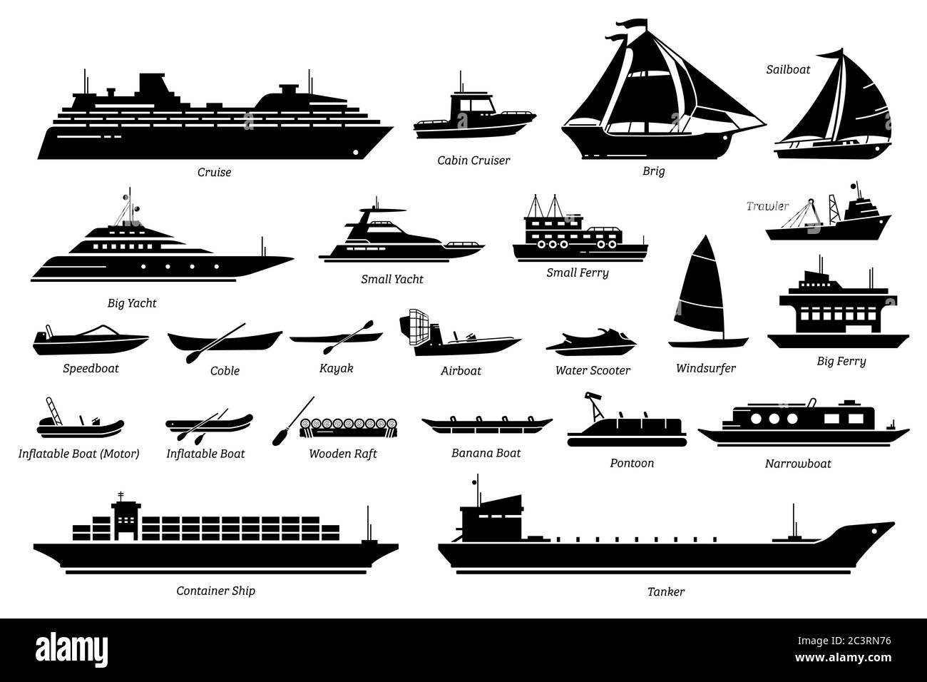 Liste der verschiedenen Arten von Wassertransport, Schiffe und Boote Icon-Set. Kunstwerke von Kreuzfahrt, Brigg, Segelboot, Yacht Fähre, Trawler, Speedboot, Jet Ski Stock Vektor