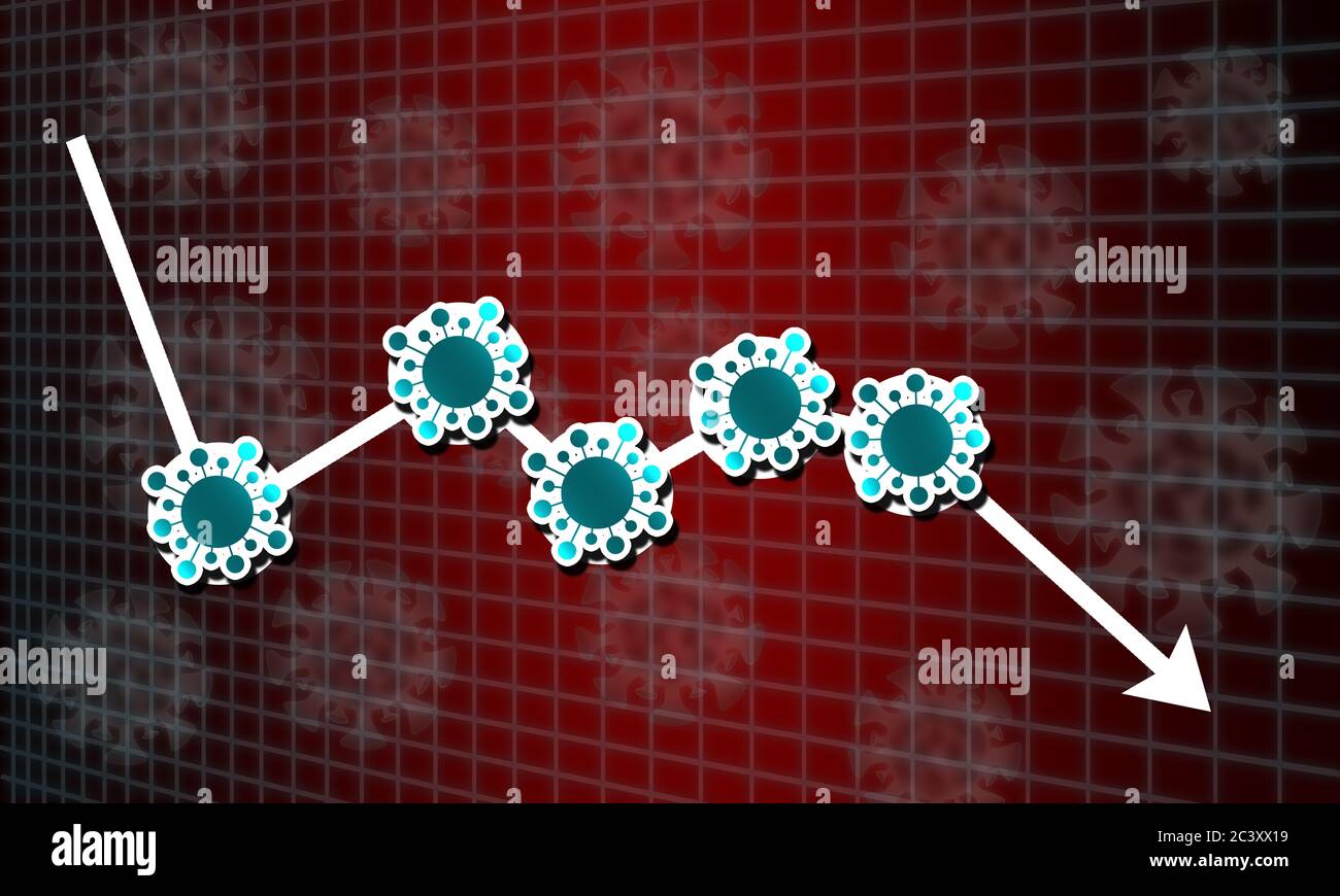 Aktienmärkte stürzen von neuartigen COVID-19-Virus Angst, 3d-Rendering Stockfoto