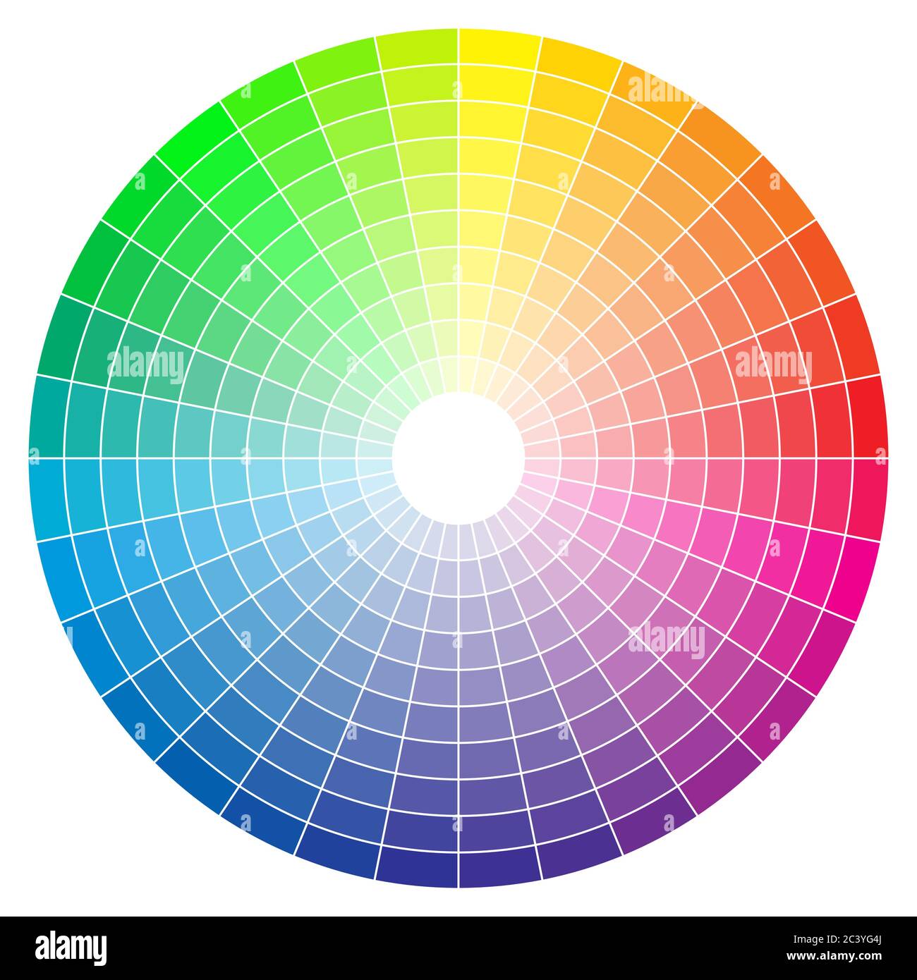 Farbspektrum abstraktes Rad, bunte Diagramm Hintergrund. Farbrad auf weißem Hintergrund isoliert. Stock Vektor