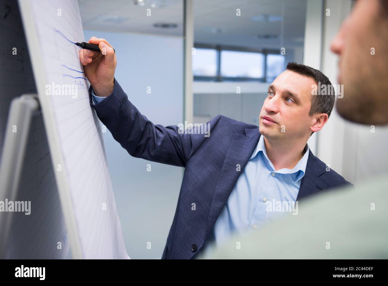 Geschäftsleute beim Brainstorming auf dem Flipchart im Büro Stockfoto