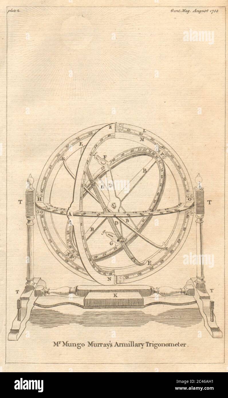 Mungo Murrays Armillary Trigonometer. Wissenschaft. Astronomy 1755 alte Druckversion Stockfoto