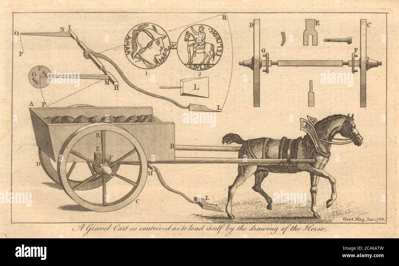 Ein selbstladendes, von Pferden gezogenes Kieswagen. Römische Goldmünze von L. Sylla 1768 Druck Stockfoto