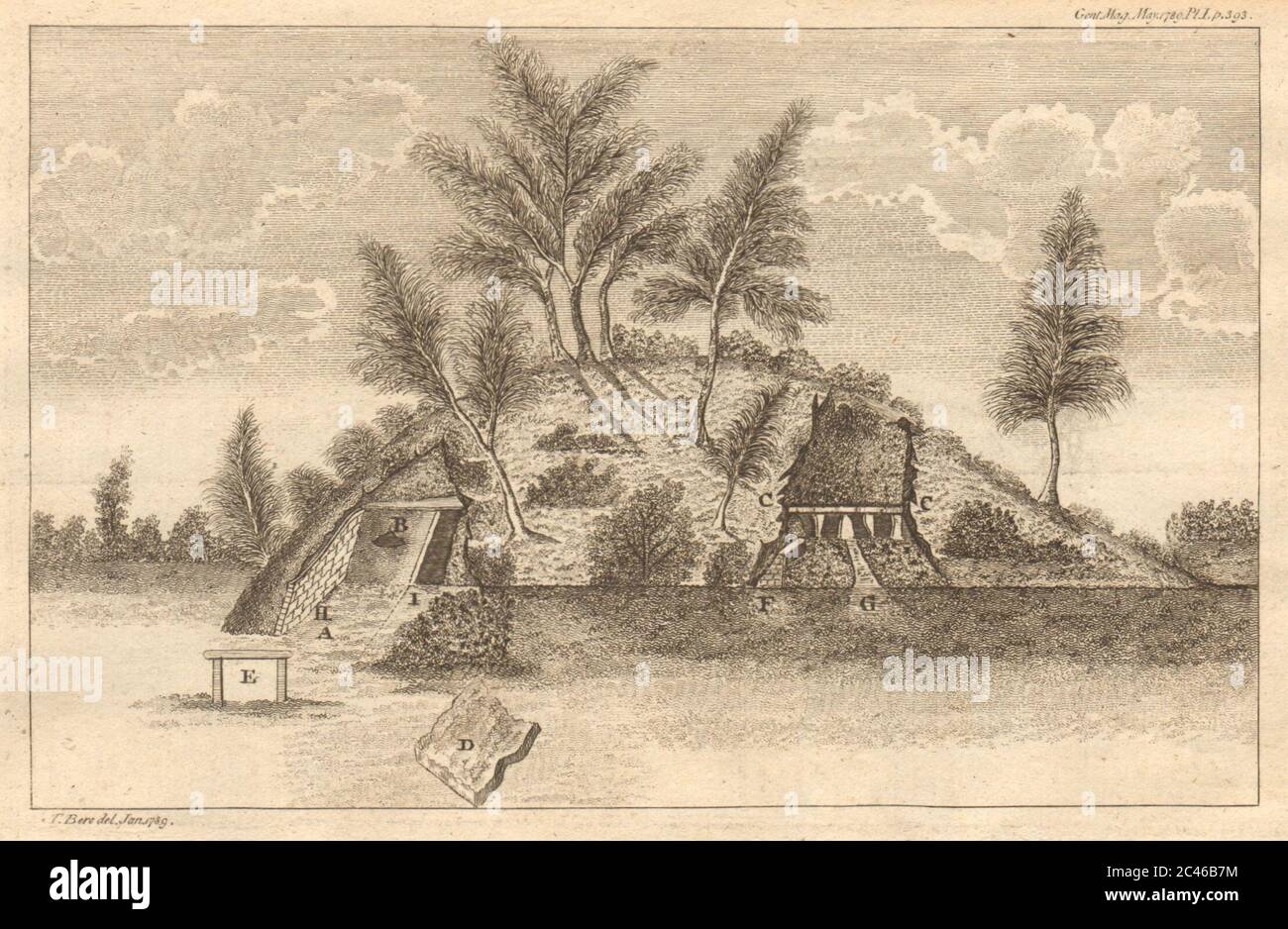 Der Fairy Toot Barrow, Stanton Drew, Nempnet Thrubwell, Somerset 1789 Print Stockfoto