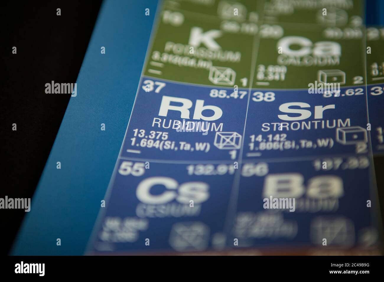 Rubidium das Periodensystem der Elemente Stockfoto