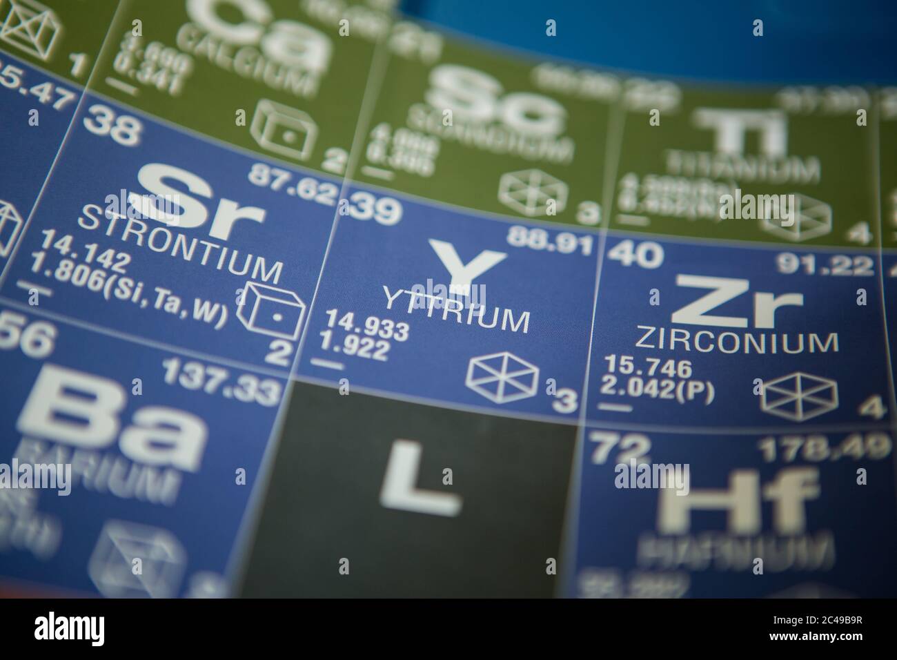 Yttrium im Periodensystem der Elemente Stockfoto