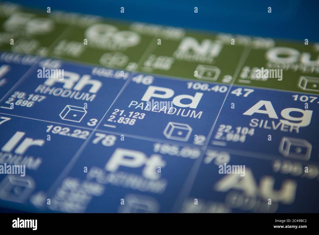 Palladium auf dem Periodensystem der Elemente Stockfotografie Alamy