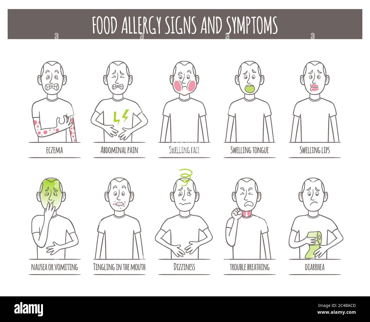 Cartoon-Figur mit den häufigsten Anzeichen und Symptome einer Lebensmittelallergie. Ekzeme, Bauchschmerzen, Schwindel, Erbrechen und Durchfall. Handgezeichneter Vektor Stock Vektor