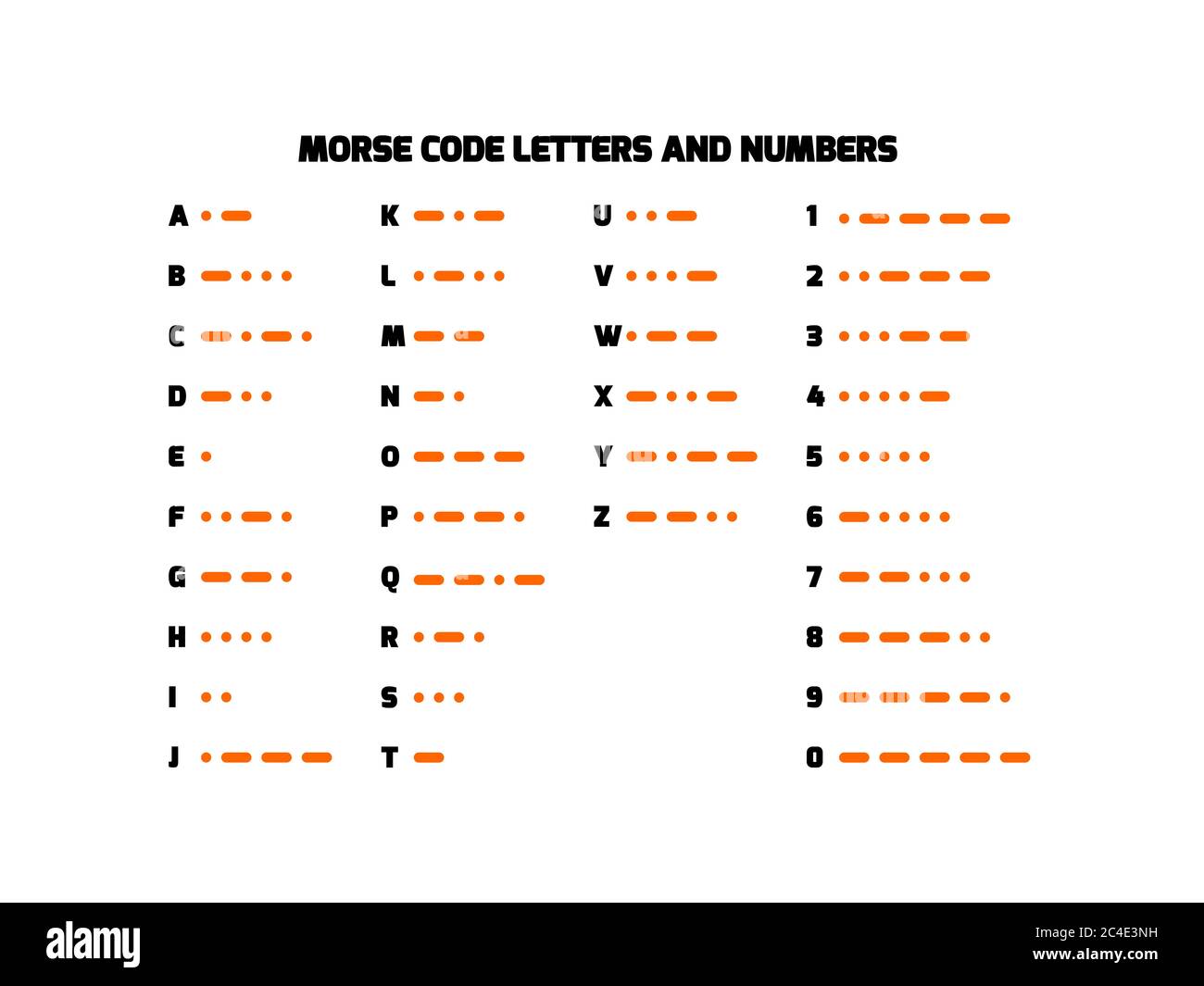 Internationales Morsecode-Alphabet. Satz von codierten Buchstaben und Zahlen  zu Punkten und Bindestrichen. Wird in der Funk- oder Lichtkommunikation  verwendet. Vektorgrafik Stock-Vektorgrafik - Alamy