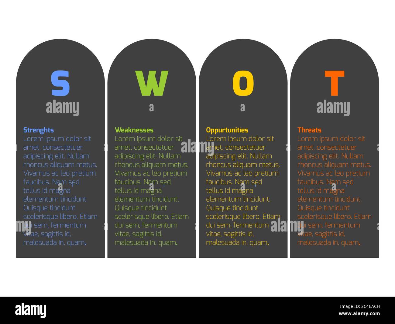 SWOT Business Infographic Diagram oder SWOT Matrix, verwendet, um die Stärken, Schwächen, Chancen und Bedrohungen in einem Projekt beteiligt zu bewerten. Vektor Business-Konzept von Textblöcken und markierten Buchstaben auf der Oberseite. Stock Vektor