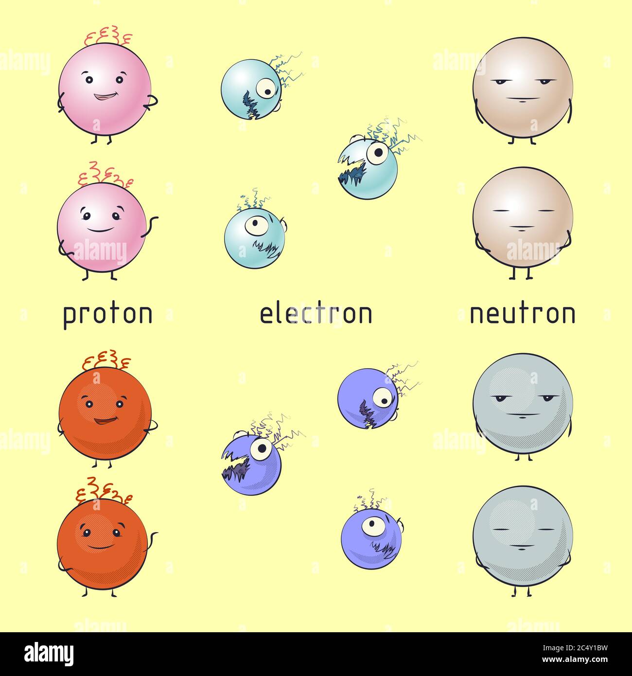 Set aus Cartoon-Proton, Elektron und Neutron, Vektor-Illustration Stock Vektor