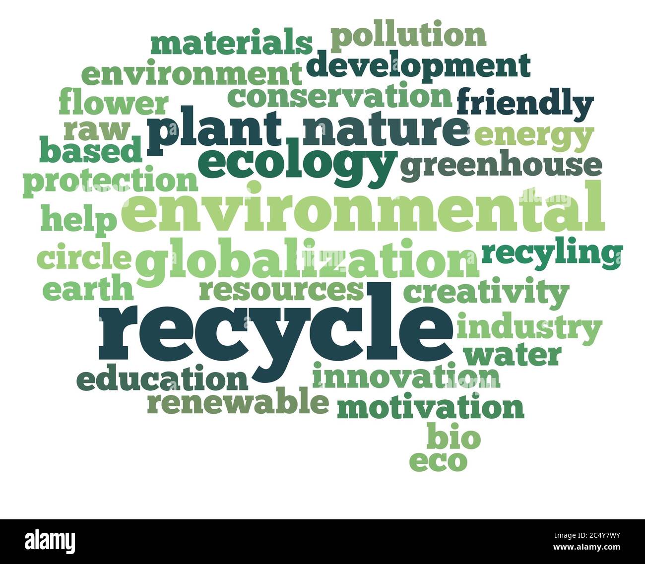 Recycling und Umwelt Illustration Konzept Info-Text Grafiken und Anordnung Wort Wolken Konzept Stockfoto