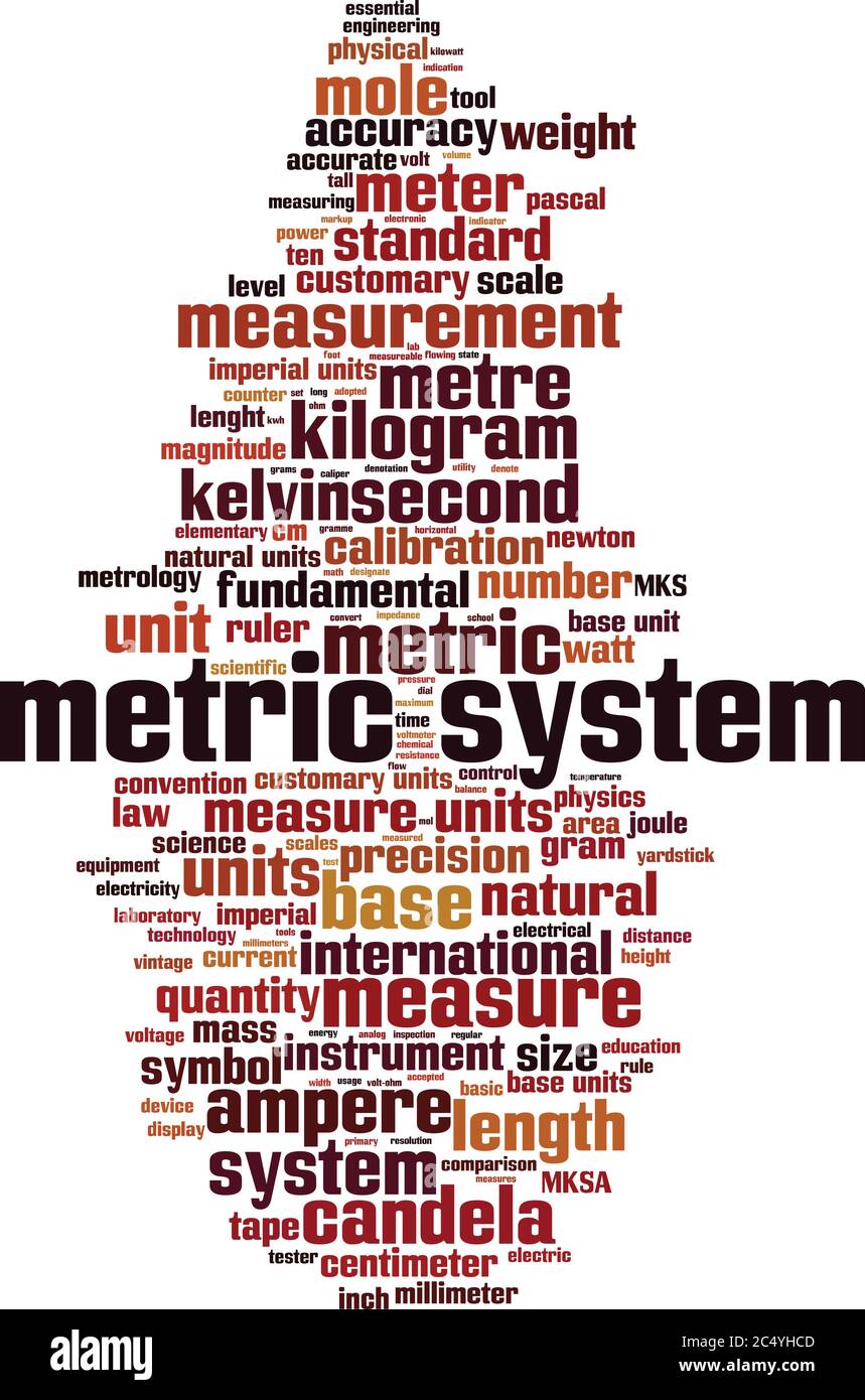 Metrisches System Wort Cloud Konzept. Collage aus Wörtern über metrisches System. Vektorgrafik Stock Vektor