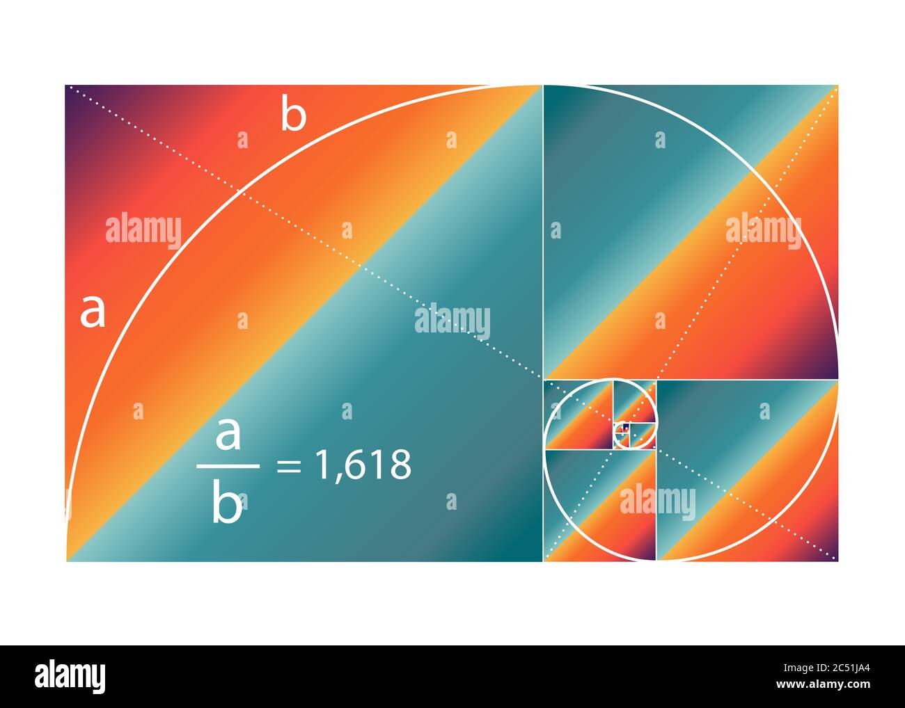 Goldener Schnitt. Fibonacci-Zahl mit der mathematischen Formel, goldenem Schnitt, göttlichem Anteil und schwarzer Spirale im farbenfrohen Design-Stil, isoliert Stock Vektor