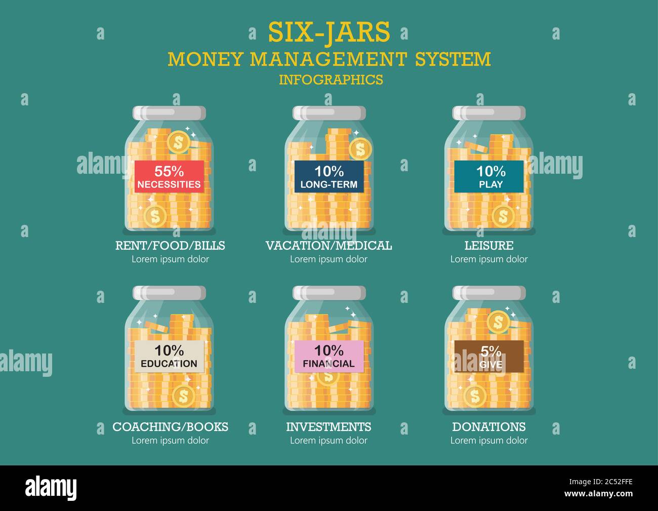 JARs Geldverwaltungssystem. Münzen in Gläsern mit beschrifteten Spardosen. Infografik zur Vektorgrafik. Stock Vektor
