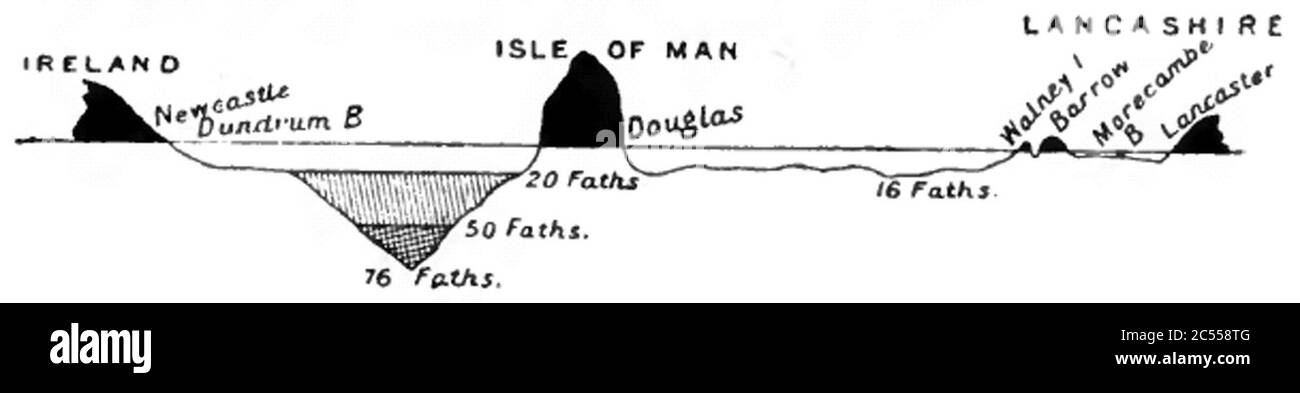 Irish.Sea.at.Man.cross.section. Stockfoto