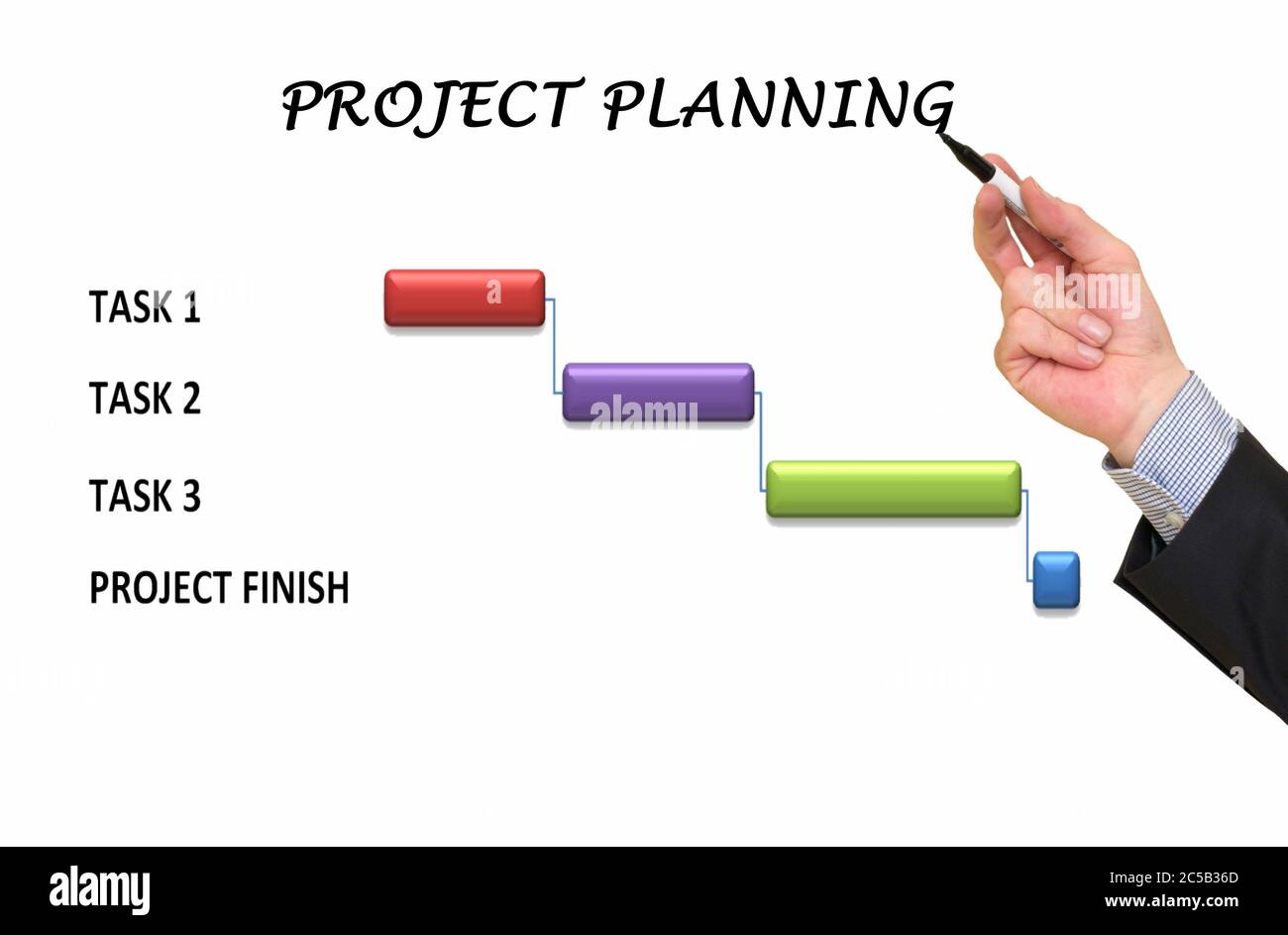 Bauprojektplanung, Management-Konzept, gantt-Diagramm Zeitplan, Blaupausen, Helm, Rechner verschiedene Management-Tools Stockfoto