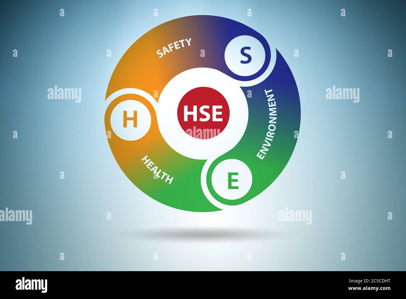 HSE-Konzept für Arbeitssicherheit und Umwelt Stockfotografie - Alamy