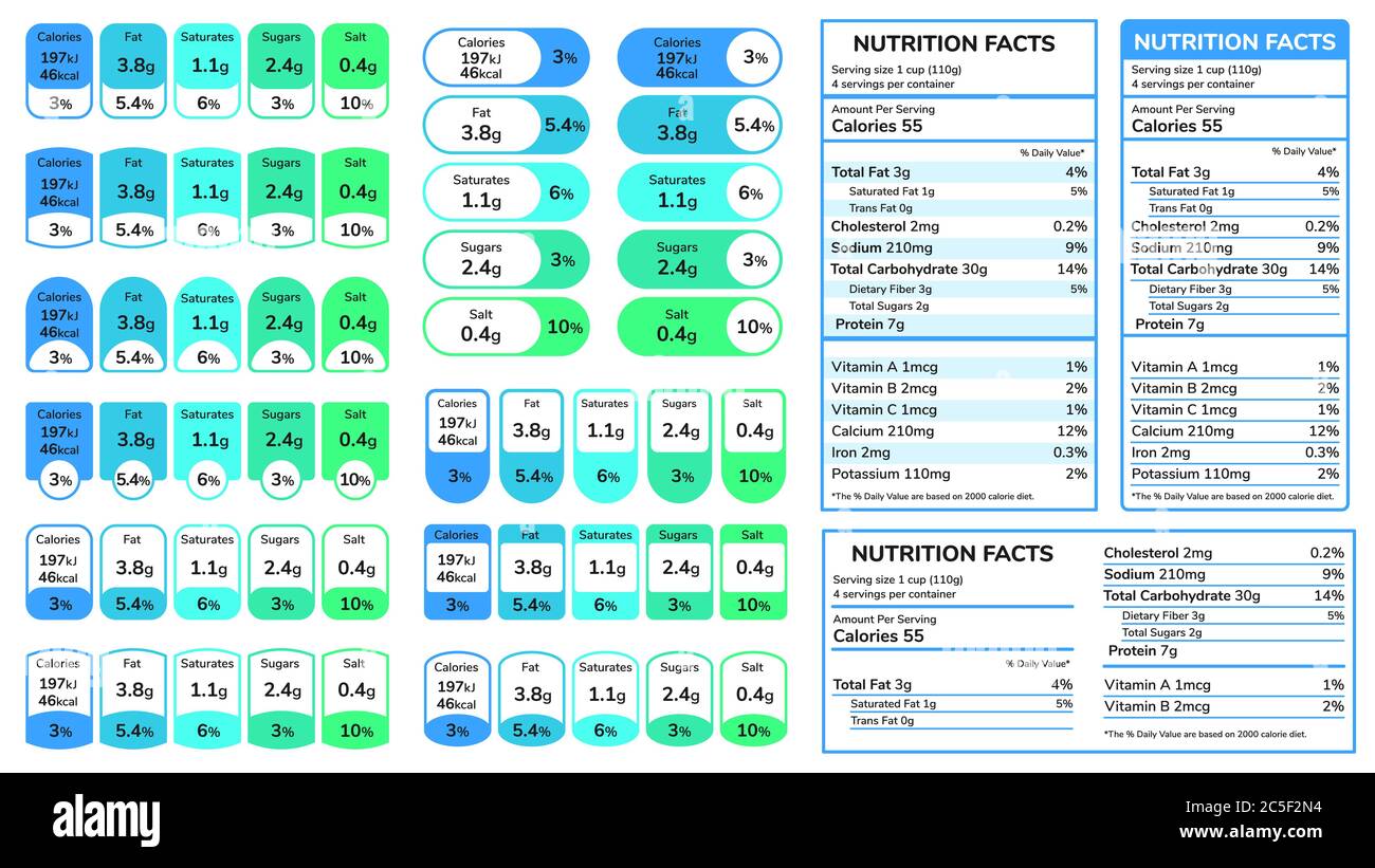 Nährwertangaben Etikett. Tageswert Zutat Kalorien, Cholesterin, Fette in Gramm und Prozentsatz, diätetische Kennzeichnung Vektor-Set Stock Vektor