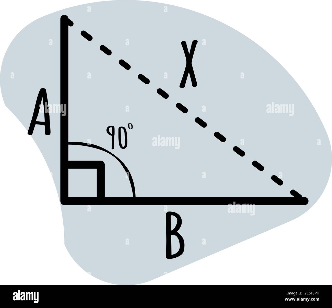 Dreieck mit 90-Grad-Ecksymbol isoliert auf veraltem blauen Hintergrund. Pythagoras Formel Vektor-Illustration. Stock Vektor