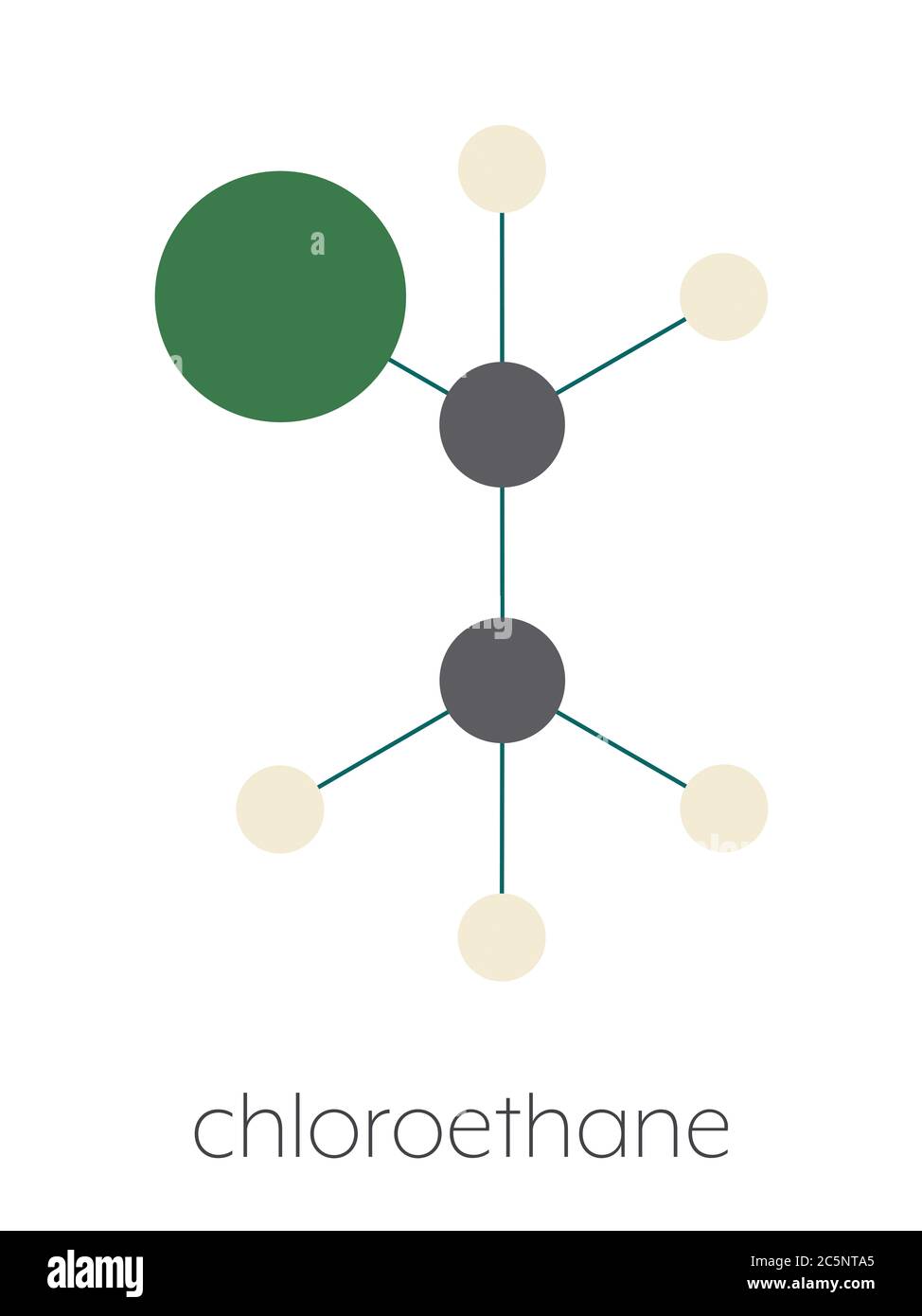 Chlorethan (Ethylchlorid) Lokalanästhetikum-Molekül. Stilisierte Skelettformel (chemische Struktur): Atome werden als farbcodierte Kreise dargestellt: Wasserstoff (beige), Kohlenstoff (grau), Chlor (grün). Stockfoto