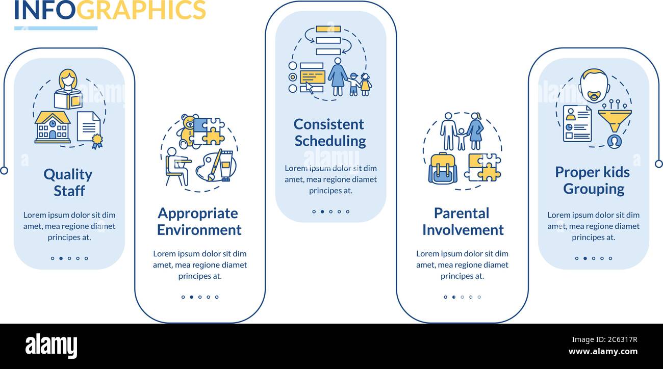 Kindergarten Wirksamkeit Komponenten Vektor Infografik Vorlage Stock Vektor