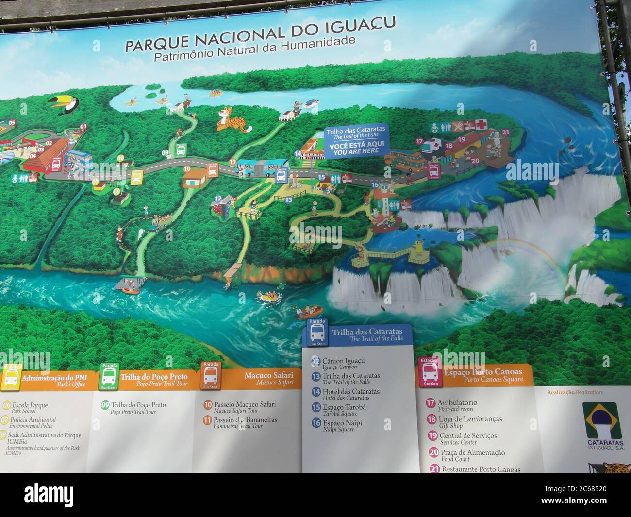 Schöne Natur von Brasilien: Wasserfälle Iguazu. Viel Wasser, Sonne und Glück Stockfoto