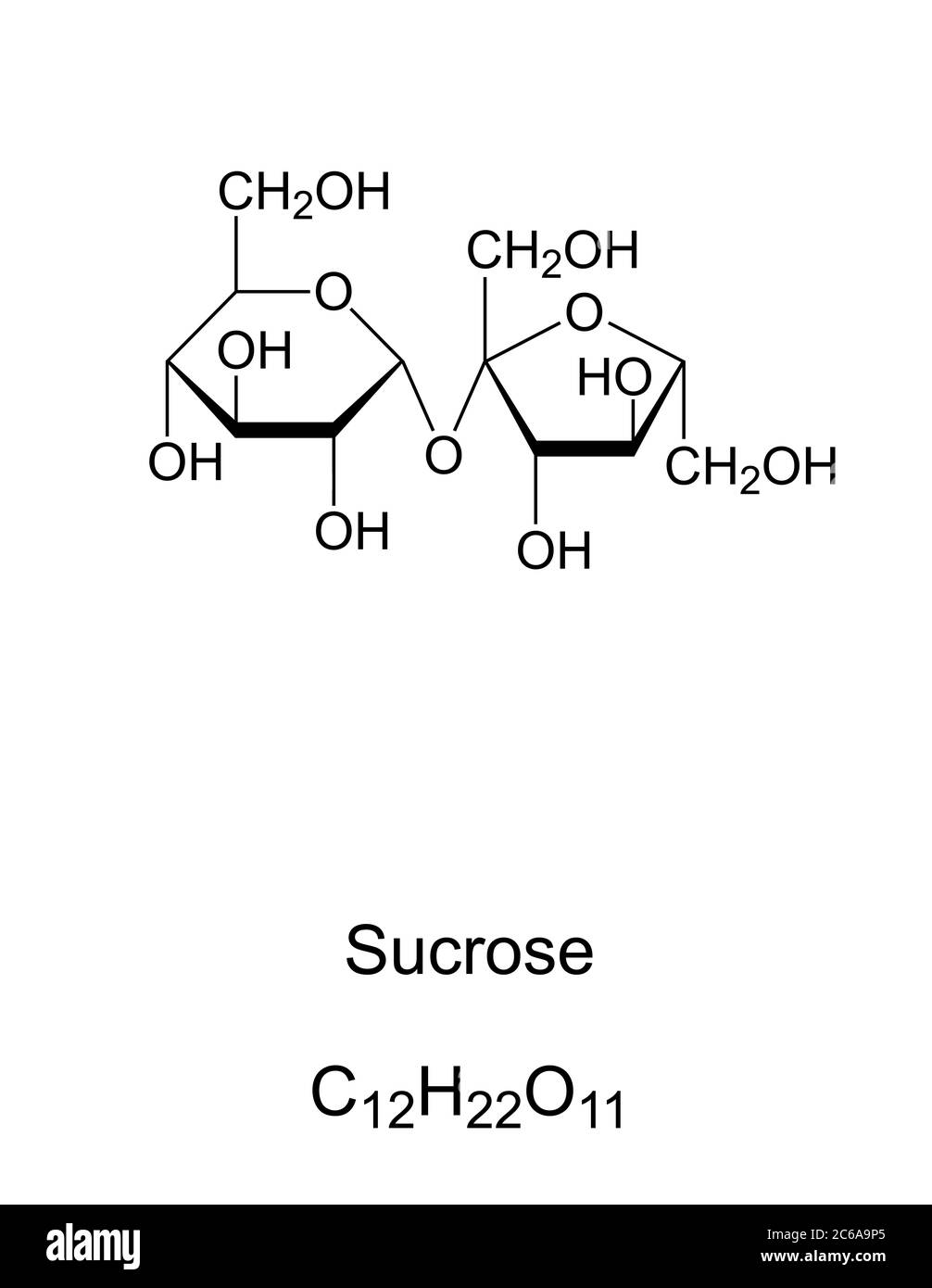 Saccharose, gewöhnlicher Zucker, chemische Struktur. Disaccharid besteht aus den beiden Monosacchariden Glucose und Fructose. Stockfoto