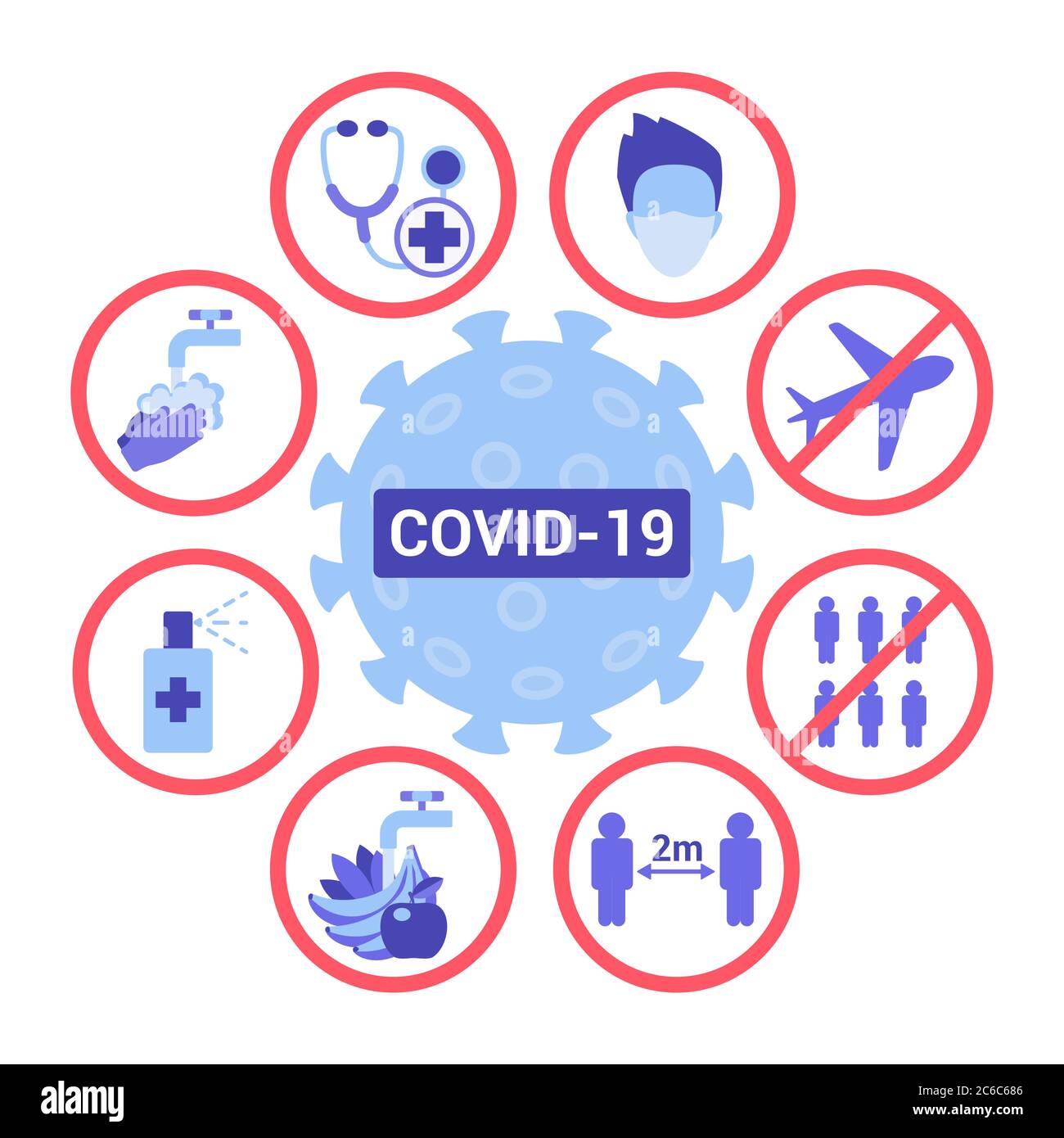 Wege zum effektiven Schutz vor covid 19 Infografik flache Vektor-Illustration Konzept. Individuelle, kollektive Verteidigung in globalen Coronavirus Pandemie Situation, Quarantäne, Desinfektionsmittel, Händewaschen Stock Vektor