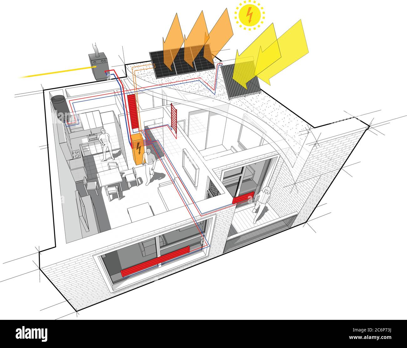 Apartment-Diagramm mit Heizkörperheizung und Gas-Wasserkocher und Photovoltaik-und Sonnenkollektoren Stock Vektor