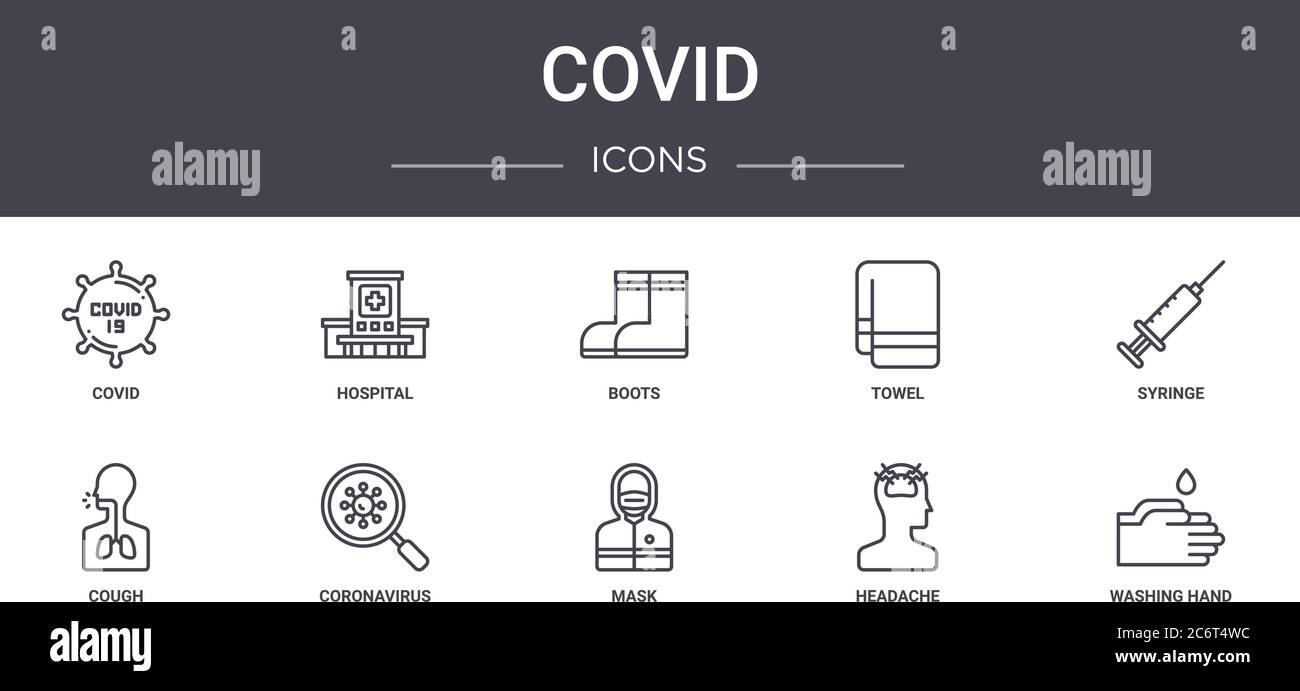 Covid Konzept Linie Symbole Set. Enthält Symbole für Web, Logo, ui / ux wie Krankenhaus, Handtuch, Husten, Maske, Kopfschmerzen, Waschen der Hand, Spritze, Stiefel Stock Vektor