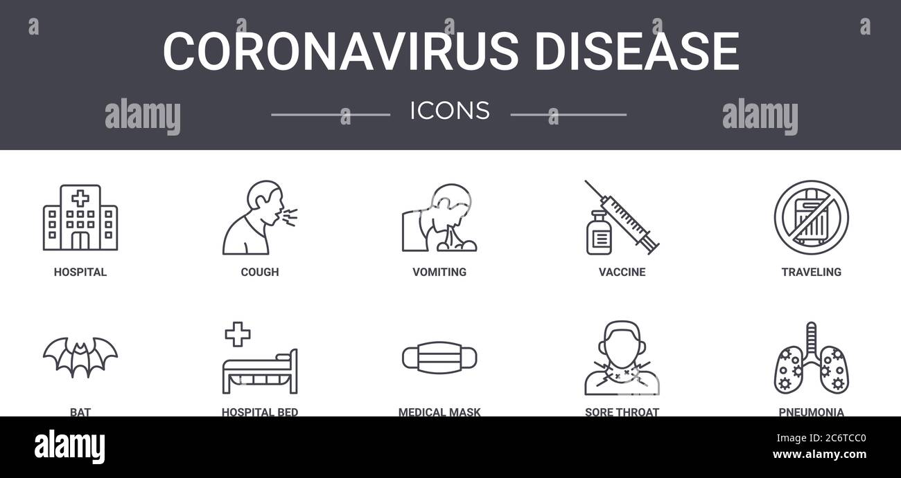 Coronavirus-Krankheit Konzept Linie Symbole Satz. Enthält Symbole für Web, Logo, ui / ux wie Husten, Impfstoff, Fledermaus, medizinische Maske, Halsschmerzen, pneumon Stock Vektor