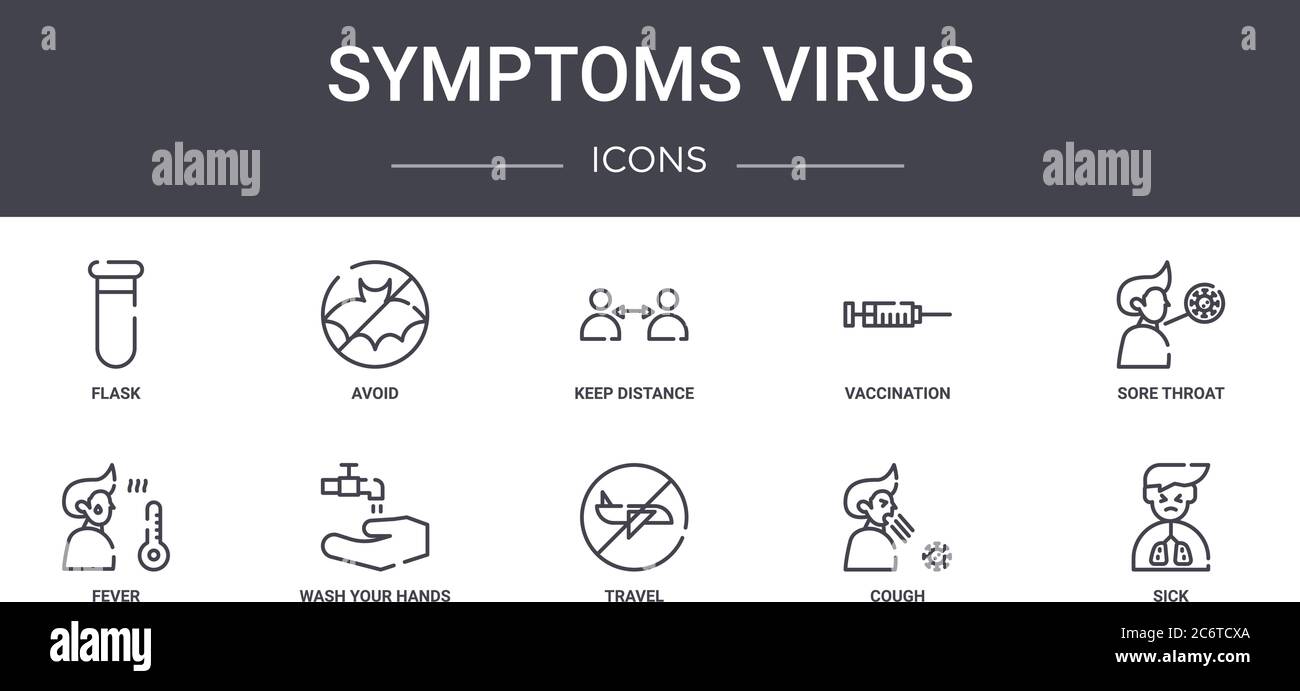 Symptome Virus Konzept Linie Symbole gesetzt. Enthält Symbole für Web, Logo, ui / ux wie vermeiden, Impfung, Fieber, Reisen, Husten, krank, Halsschmerzen, Stock Vektor