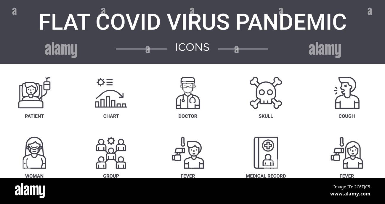 Flaches covid Virus pandemic Konzept Linie Symbole gesetzt. Enthält Symbole für Web, Logo, ui/ux wie Diagramm, Schädel, Frau, Fieber, Krankenakte, Fieber Stock Vektor