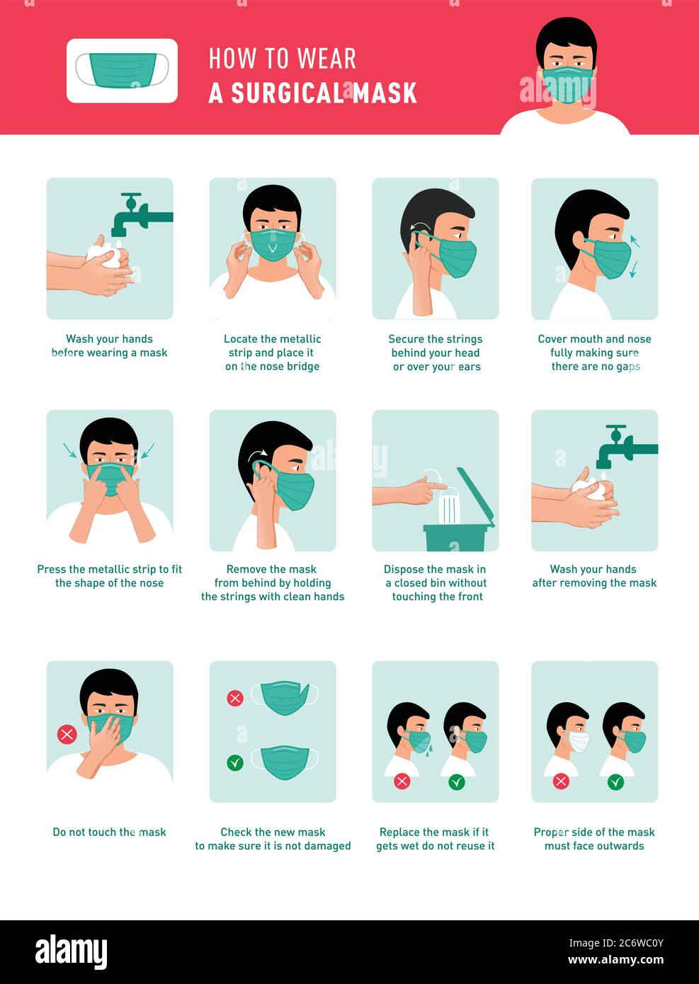 Wie man medizinische Maske trägt und wie man medizinische Maske richtig entfernt. Schritt-für-Schritt-Infografik zum tragen und Entfernen einer chirurgischen Maske. Stock Vektor