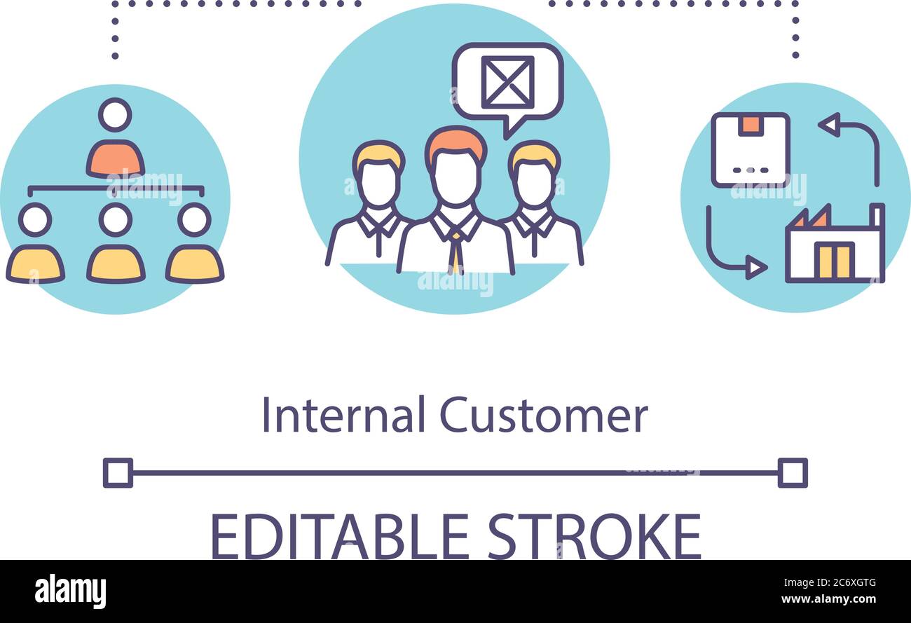 Symbol für internes Kundenkonzept. Stakeholder des Unternehmens. Zielgruppe. Handel und Einzelhandel. Produktmanagement Idee dünne Linie Illustration. Vektor ist Stock Vektor