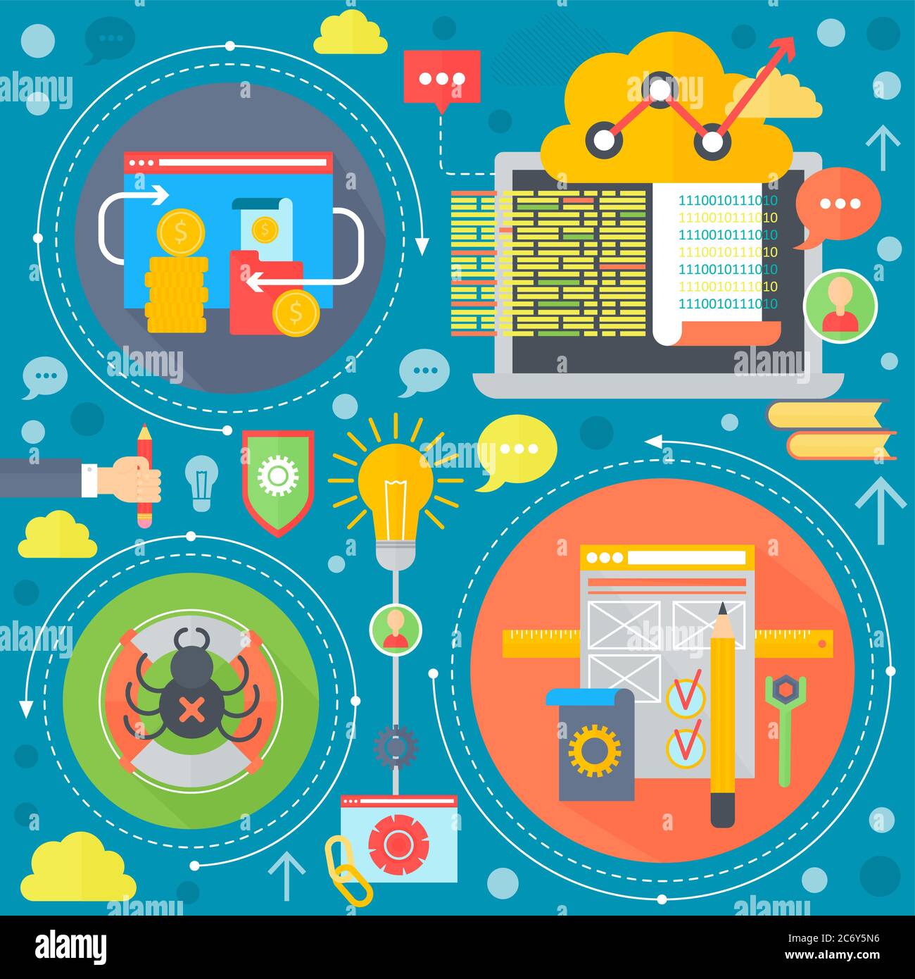Web-Design und Handy-Dienste Apps flat Konzept. Symbole für Webdesign, Entwicklung von Webanwendungen. Programmierung Infografiken Vorlage Design. Vektorgrafik Stock Vektor