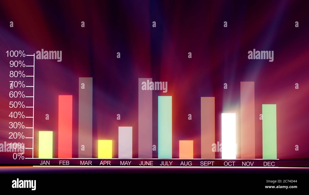 Elektronisches Balkendiagramm mit monatlichen Ergebnissen, Darstellung 3d-Rendering Stockfoto