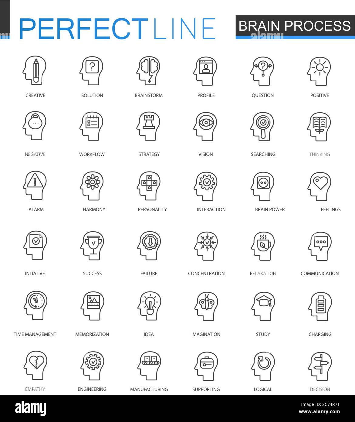 Brain Prozess dünne Linie Web-Symbole gesetzt. Fantasie und Geist Macht Umriss Schlaganfall Symbole Design Stock Vektor