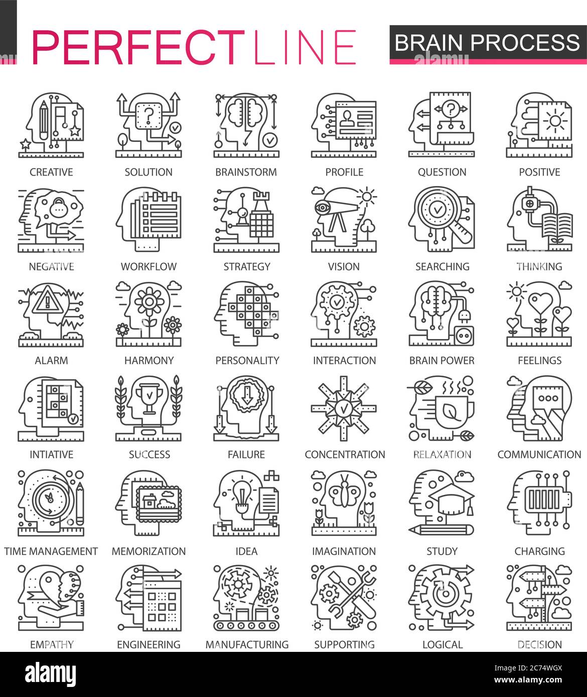 Gehirn Prozess, Phantasie und Geist Macht umreißen Mini-Konzept Symbole. Moderne Strichlinie lineare Stil Illustrationen Set. Perfekte dünne Linien Symbole Stock Vektor