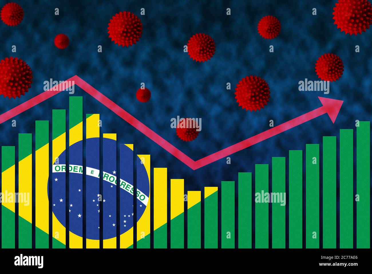 Flagge Brasiliens auf Balkendiagramm Konzept der COVID-19 Coronavirus-Infektionen mit zweiter Welle nach der ersten Welle, dargestellt durch Grafik und Virussymbole af Stockfoto