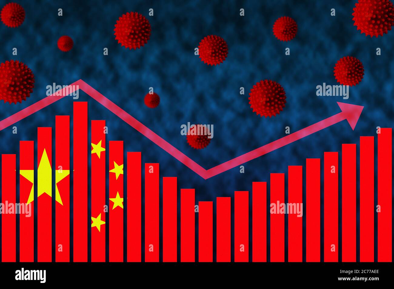 Flagge Chinas auf Balkendiagramm Konzept der COVID-19 Coronavirus zweite Welle Infektion Fälle nach der ersten Welle durch Grafik und Virus Symbole hinten illustriert Stockfoto