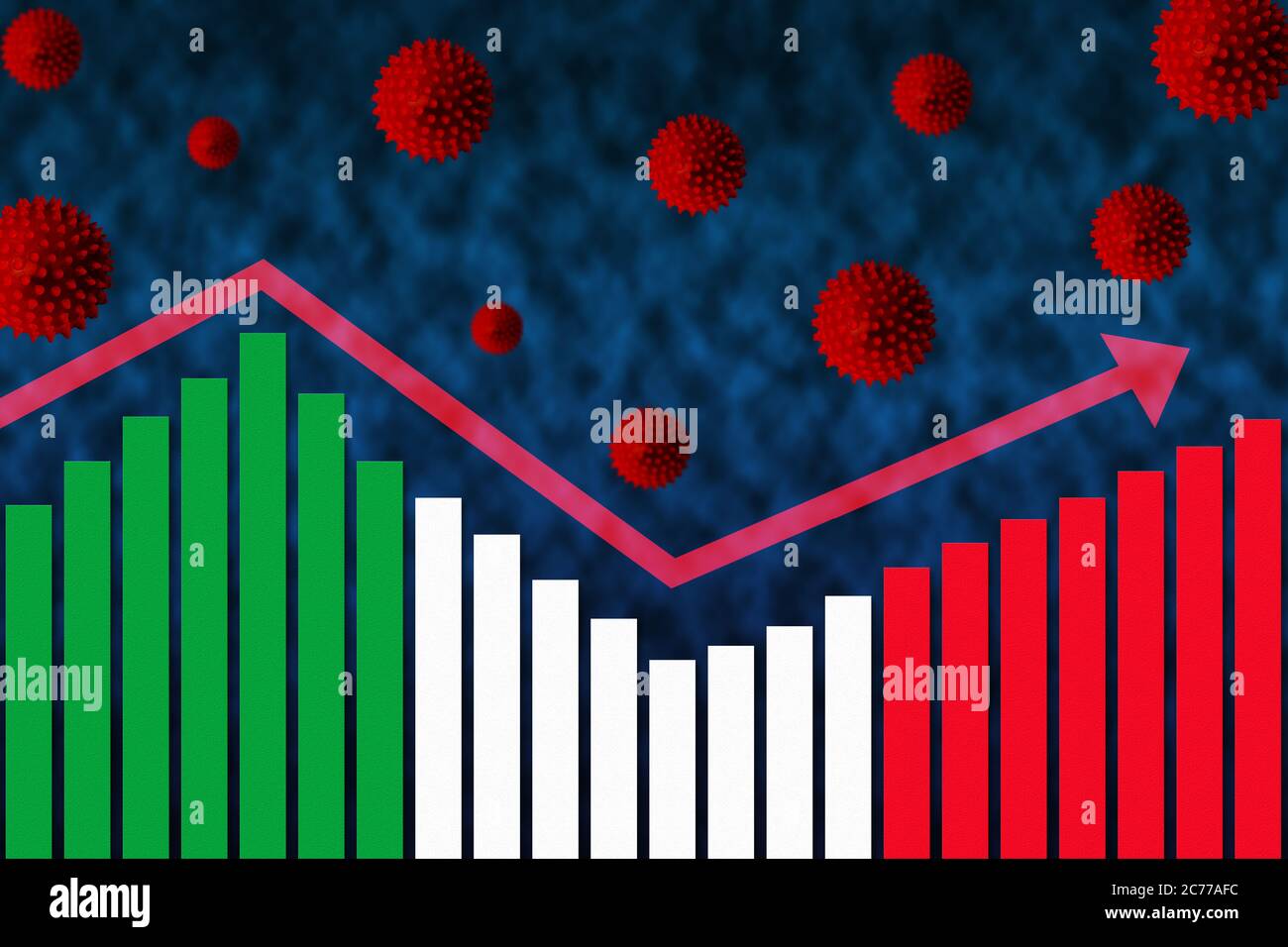 Flagge Italiens auf Balkendiagramm Konzept der COVID-19 Coronavirus-Infektionen mit zweiter Welle nach der ersten Welle, dargestellt durch Grafik und Virussymbole achtern Stockfoto