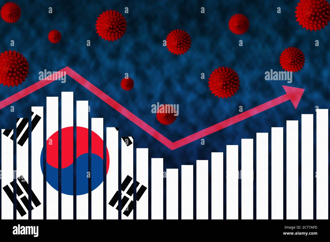 Flagge Südkoreas auf der Balkendiagrammkarte Konzept der COVID-19 Coronavirus-Infektionen mit zweiter Welle nach der ersten Welle, dargestellt durch Grafik und Virussymbole Stockfoto