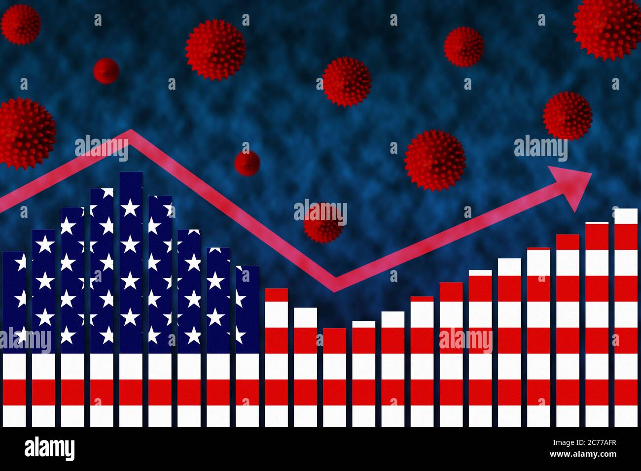Flagge der USA auf Balkendiagramm Konzept der COVID-19 Coronavirus-Infektionen mit zweiter Welle nach der ersten Welle, dargestellt durch Grafik und Virussymbole danach Stockfoto