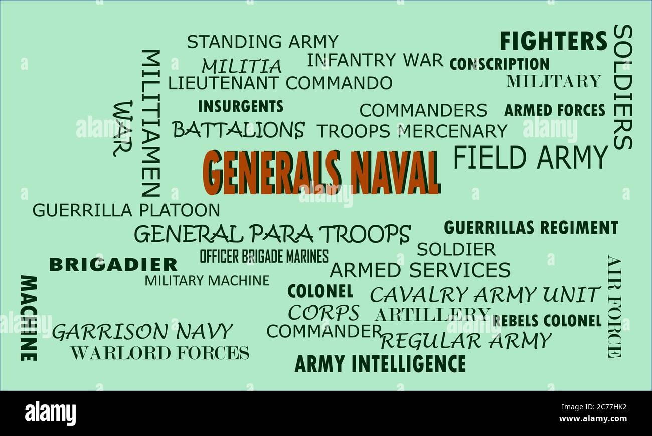 Generäle Naval bezogene Wörter und Post auf bunten Text Wolke Vektor abstrakt präsentiert. Stock Vektor