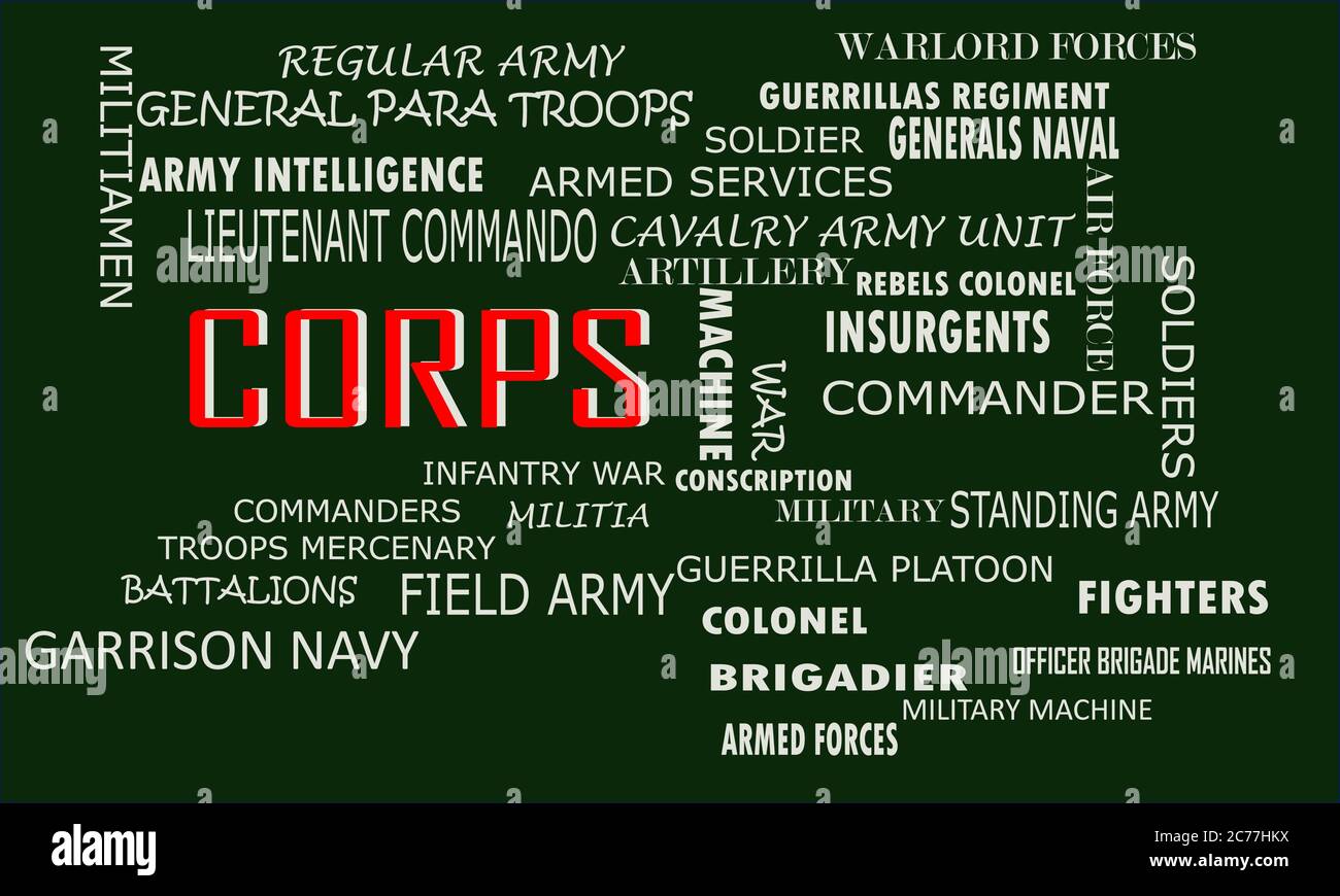 Corps bezogene Wörter und Post auf bunten Text Wolke Vektor abstrakt präsentiert. Stock Vektor