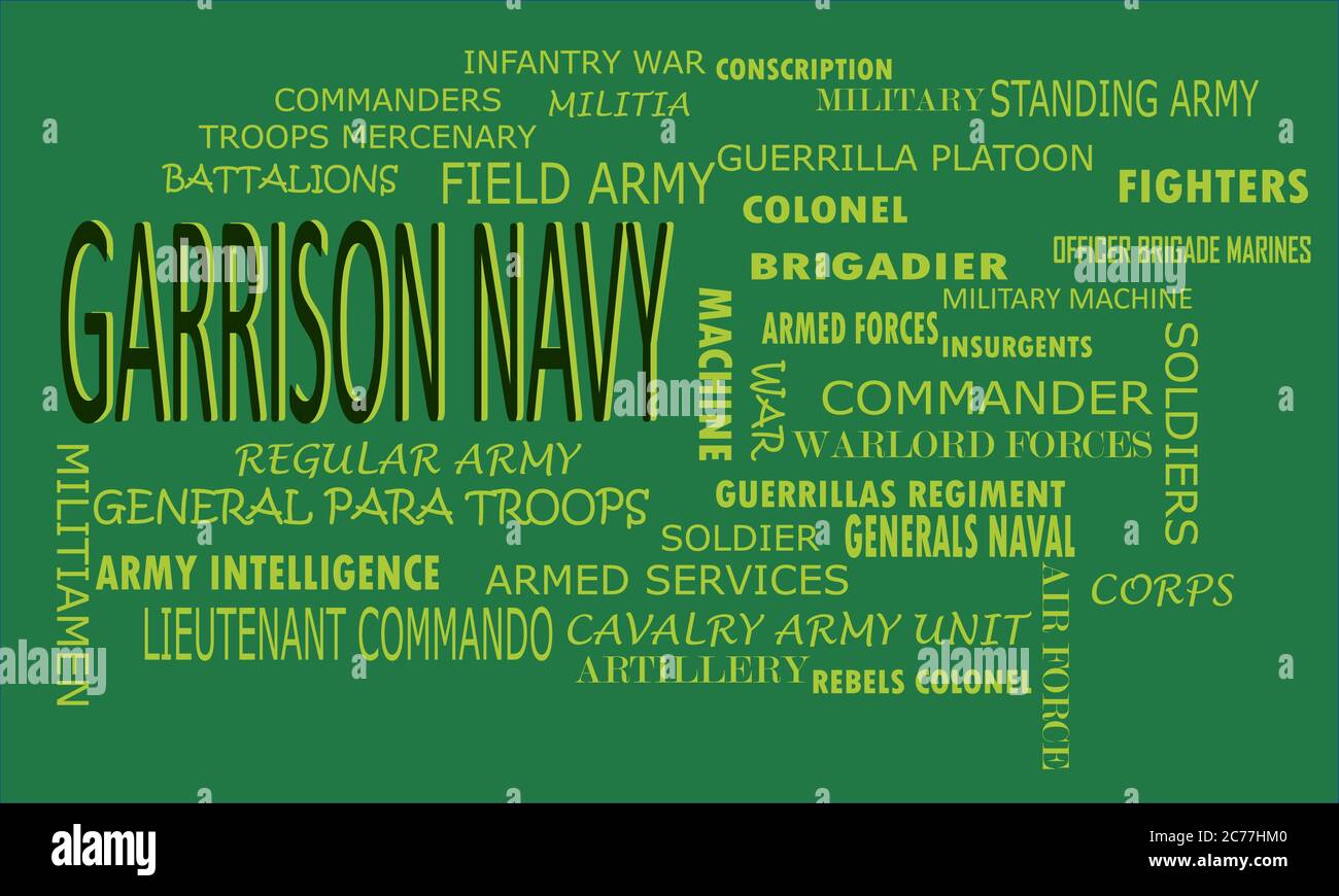Garnison Armee bezogene Wörter und Post auf bunten Text Wolke Vektor abstrakt präsentiert. Stock Vektor