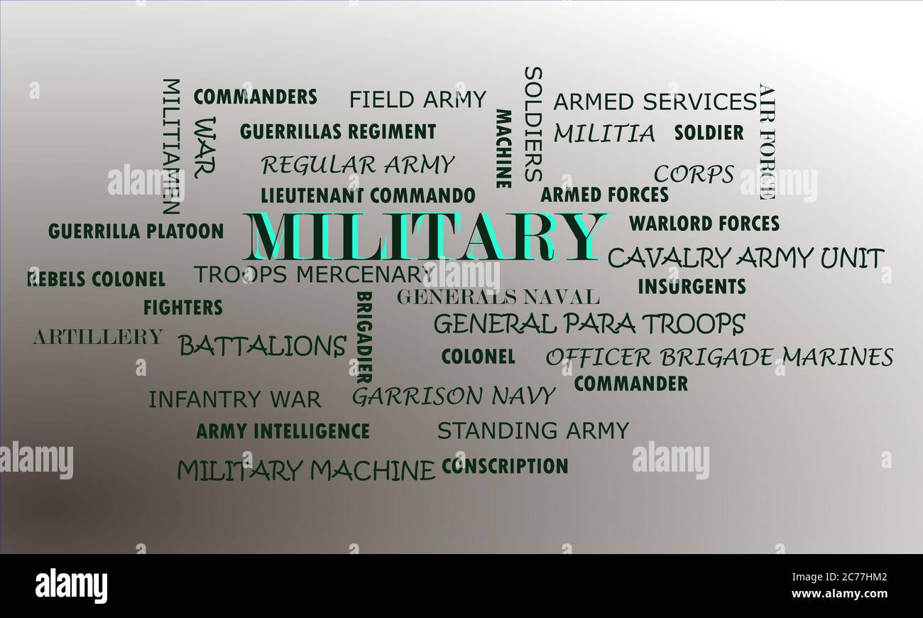 Militärische verwandte Wörter und Post auf bunten Text Wolke Vektor abstrakt präsentiert. Stock Vektor